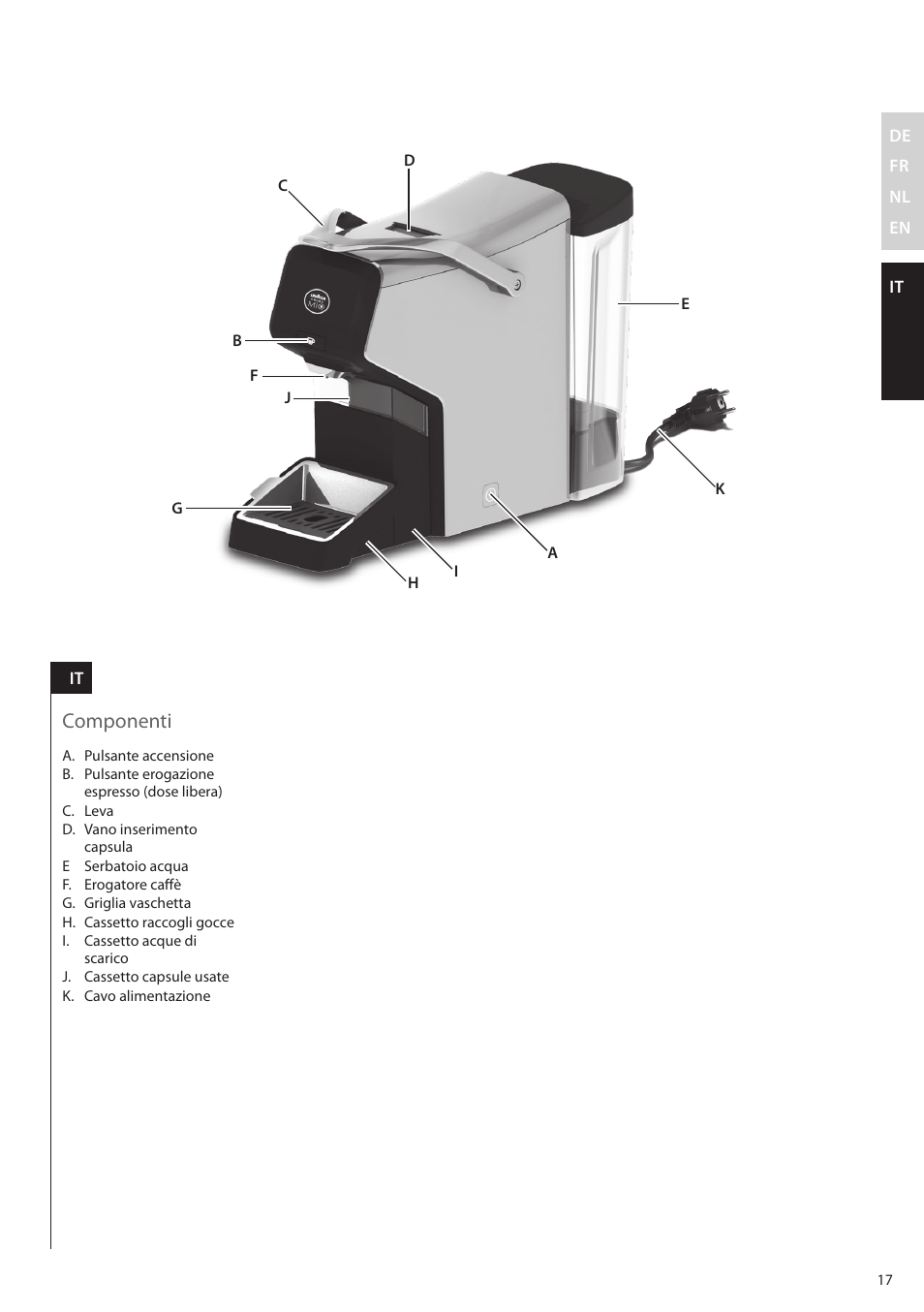 Componenti | AEG LM5100-U User Manual | Page 17 / 24