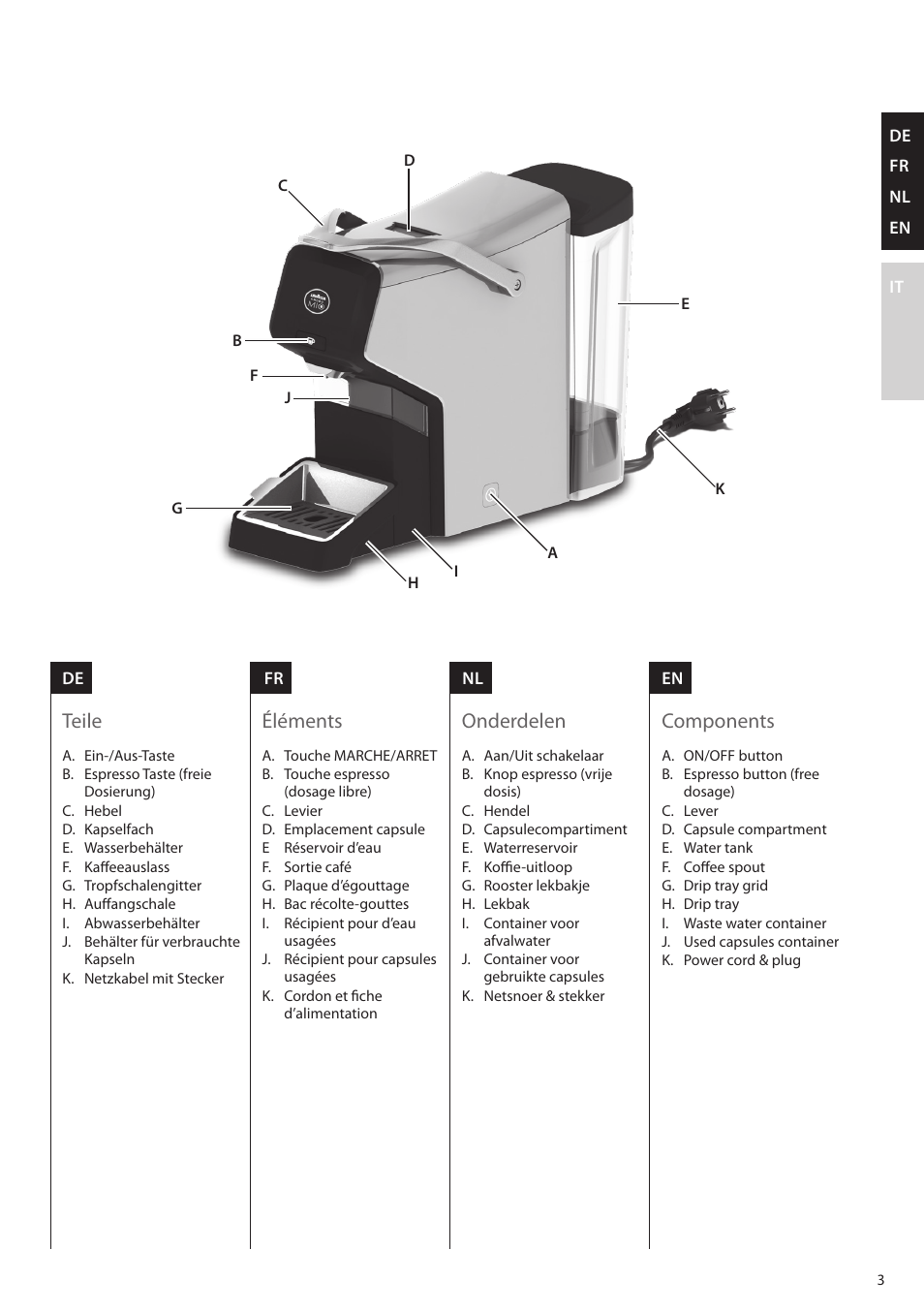 Onderdelen, Components, Teile | Éléments | AEG LM5100-U User Manual | Page 3 / 24