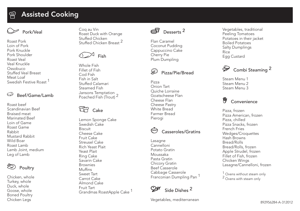Assisted cooking | AEG BE3003021W User Manual | Page 4 / 4