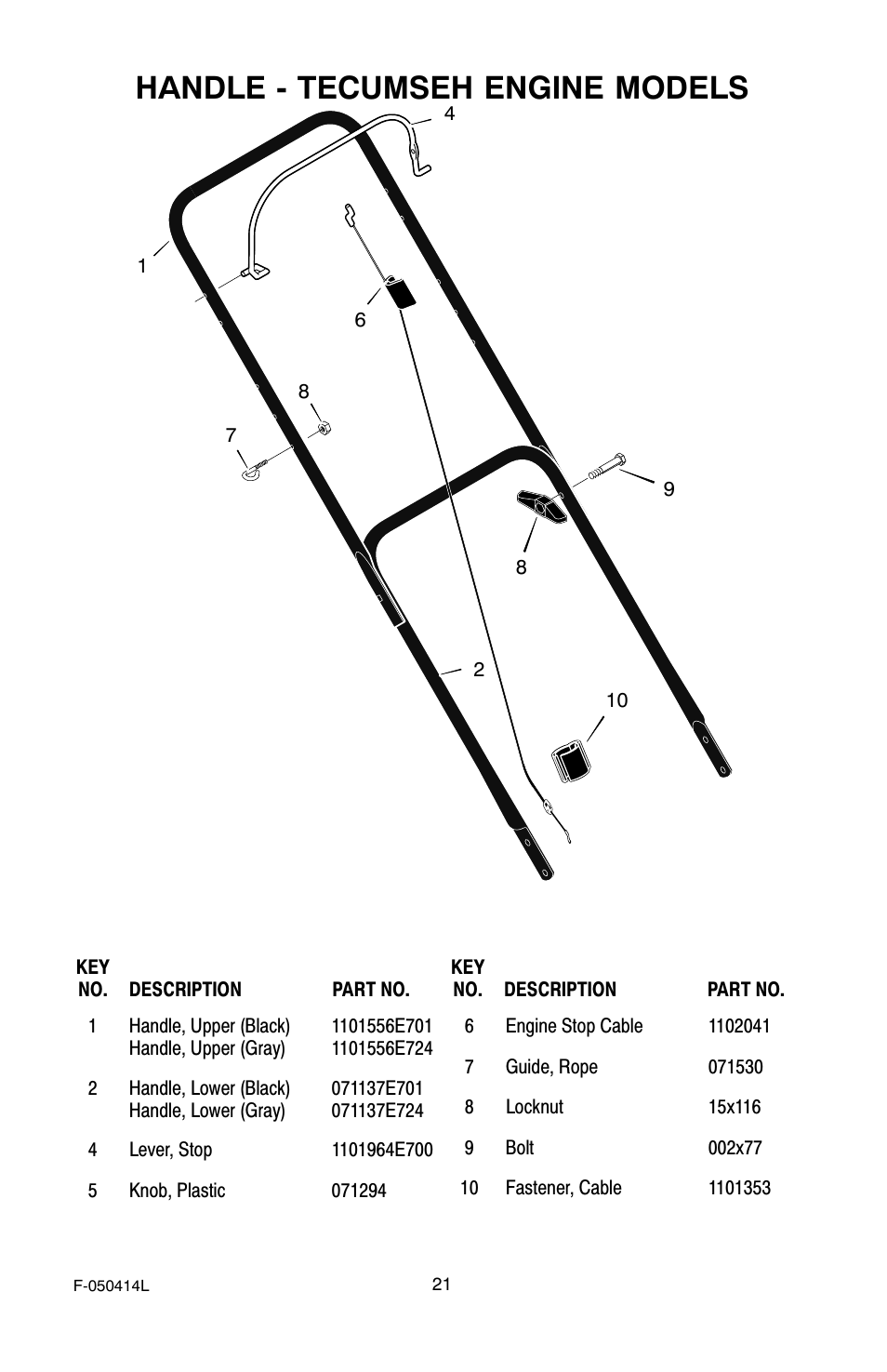 Handle - tecumseh engine models | Adams 22 User Manual | Page 21 / 28