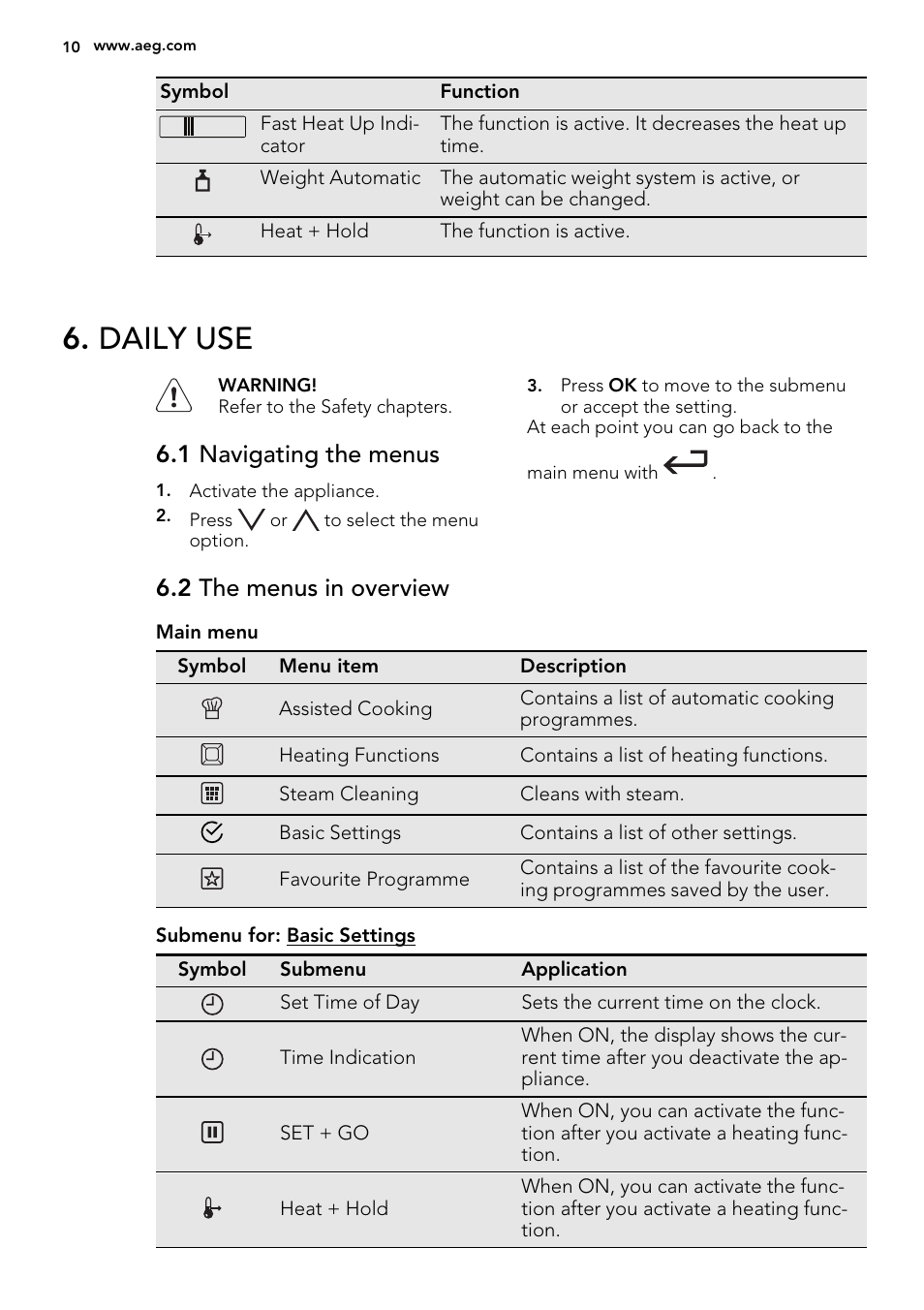Daily use, 1 navigating the menus, 2 the menus in overview | AEG BS7304021M User Manual | Page 10 / 52