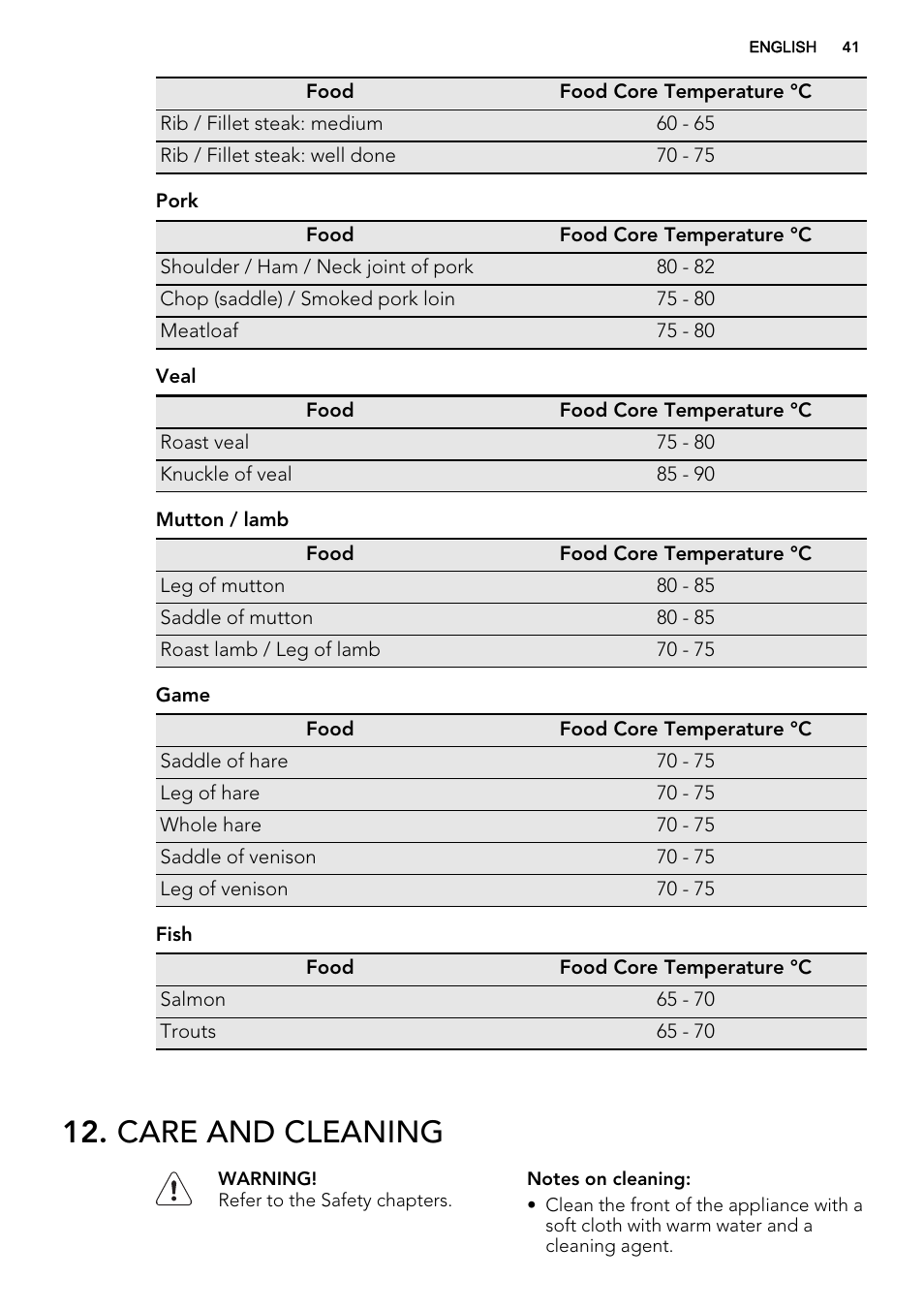 Care and cleaning | AEG BS7304021M User Manual | Page 41 / 52