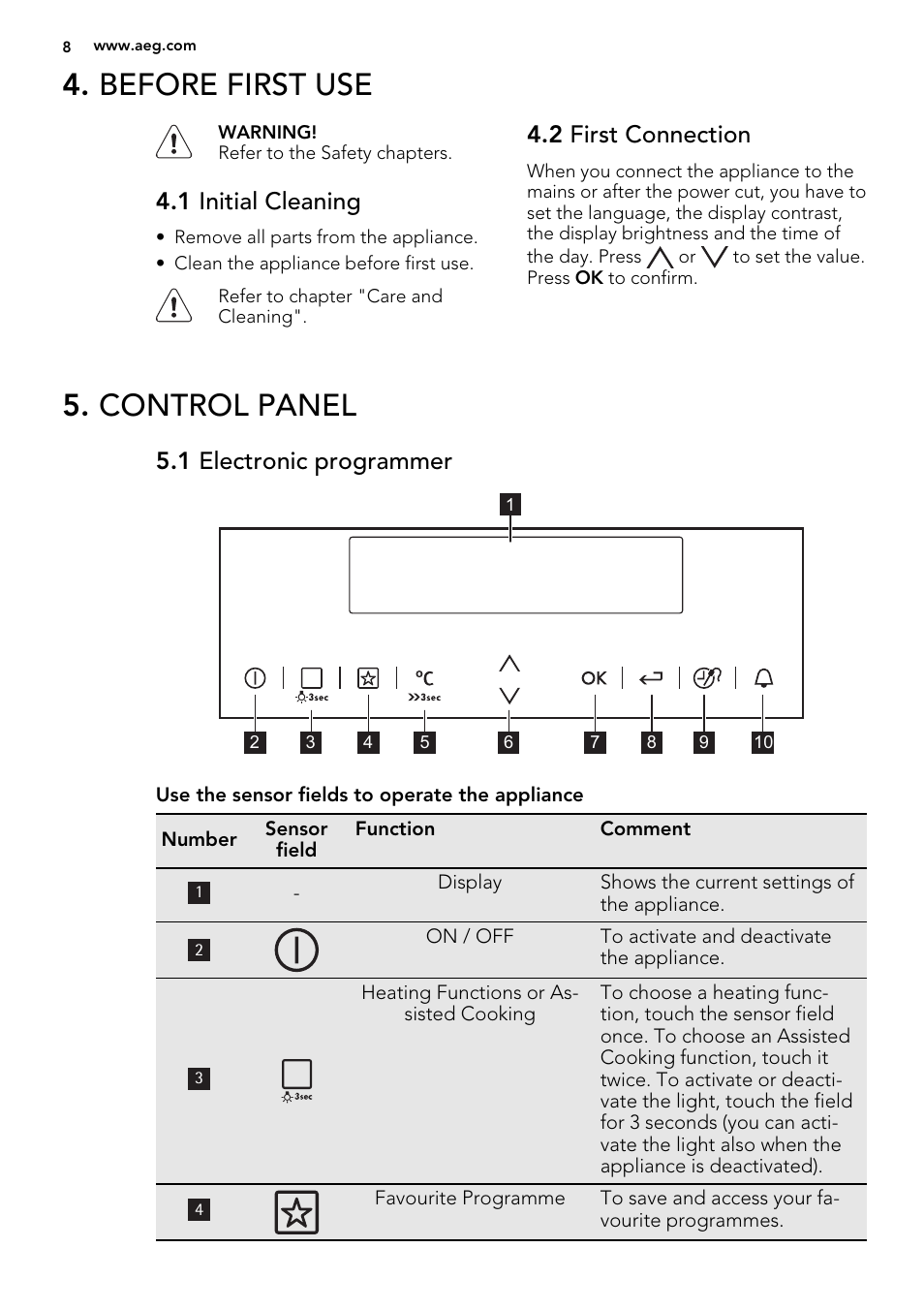 Before first use, Control panel, 1 initial cleaning | 2 first connection, 1 electronic programmer | AEG BS7304021M User Manual | Page 8 / 52
