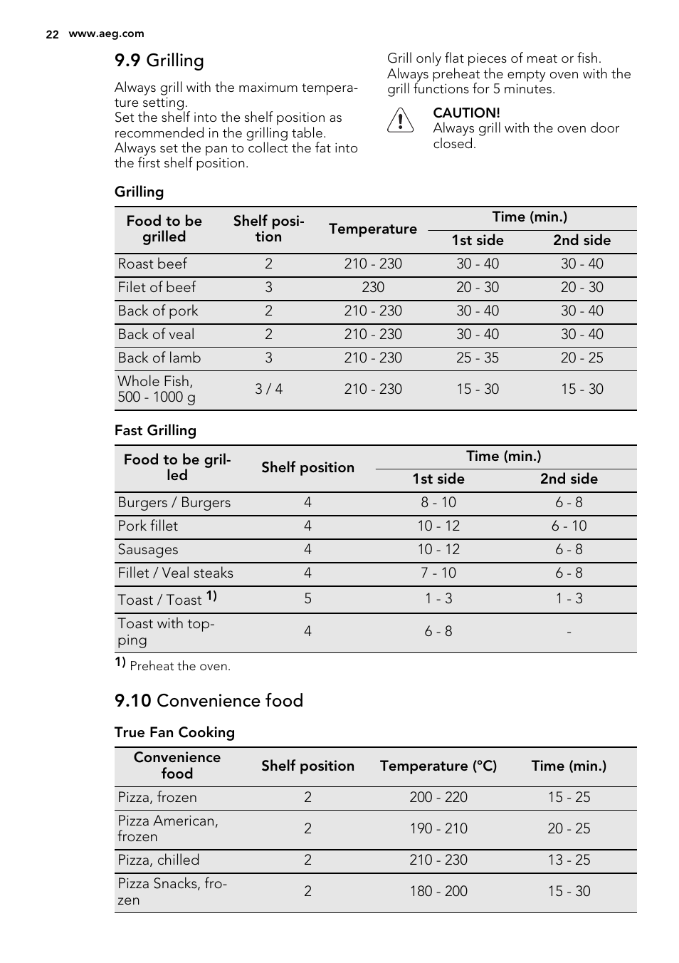 9 grilling, 10 convenience food | AEG BP3003021M User Manual | Page 22 / 36