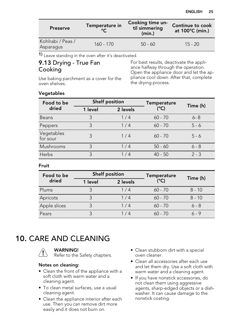 Care and cleaning, 13 drying - true fan cooking | AEG BP3003021M User Manual | Page 25 / 36