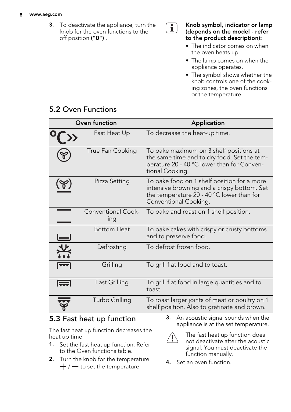2 oven functions, 3 fast heat up function | AEG BP3003021M User Manual | Page 8 / 36