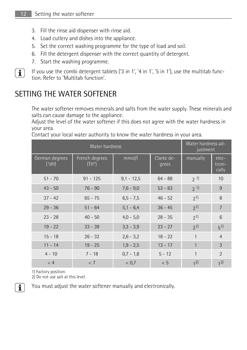 Setting the water softener | AEG F65040IM0P User Manual | Page 12 / 28