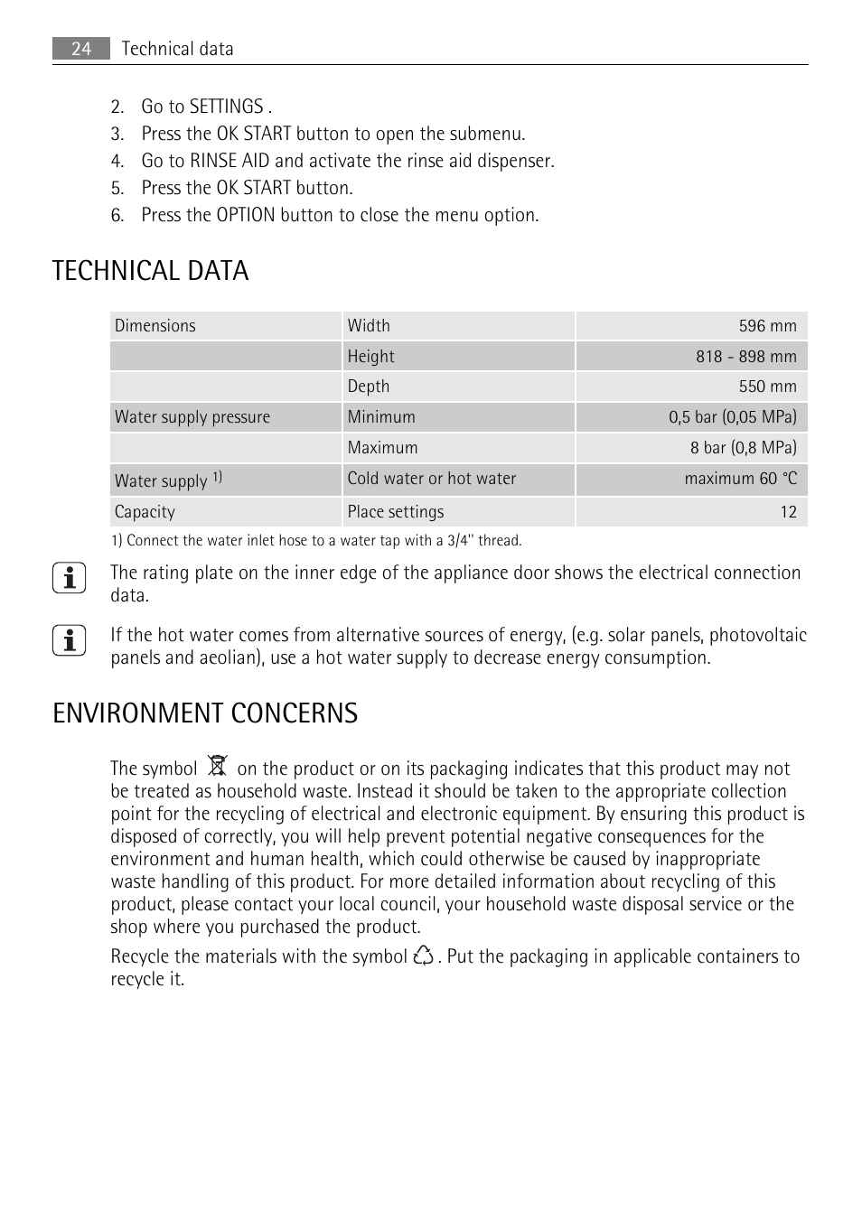 Technical data, Environment concerns | AEG F65040IM0P User Manual | Page 24 / 28