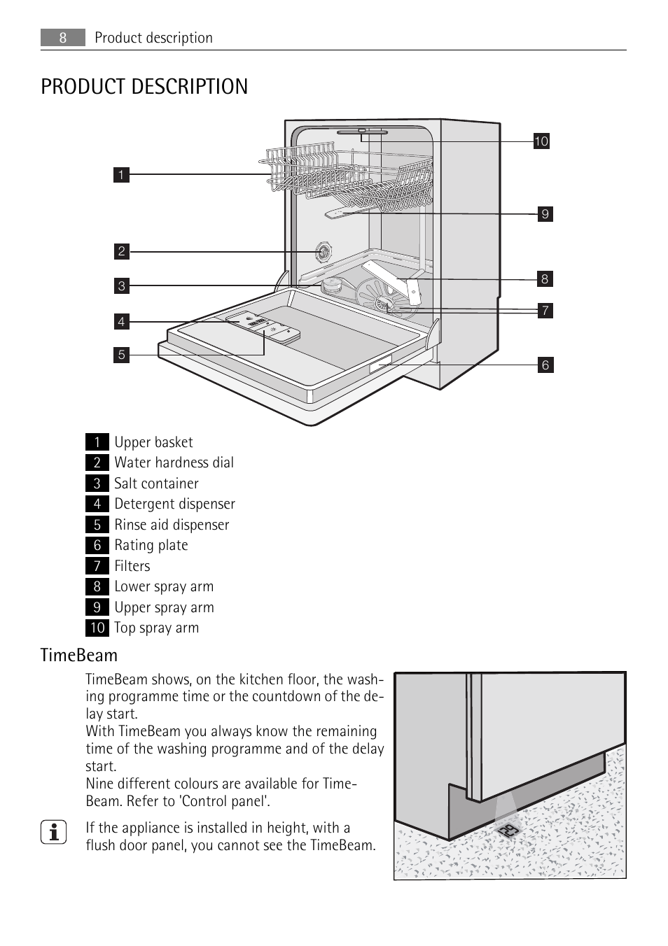 Product description, Timebeam | AEG F65040IM0P User Manual | Page 8 / 28