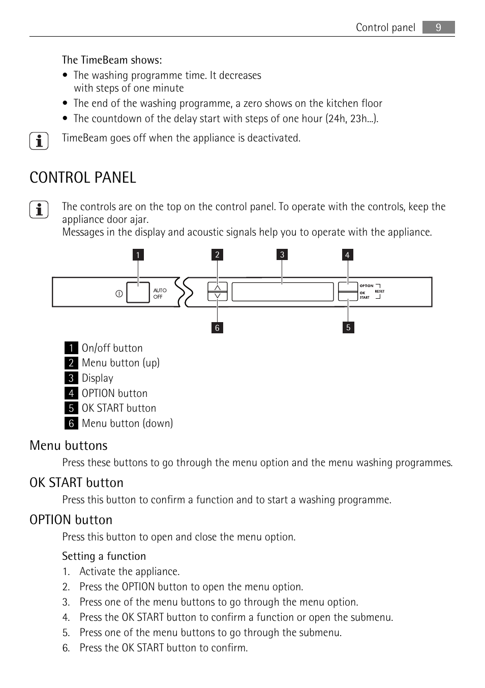 Control panel, Menu buttons, Ok start button | Option button | AEG F65040IM0P User Manual | Page 9 / 28