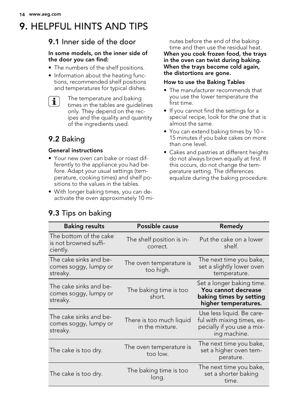 Helpful hints and tips, 1 inner side of the door, 2 baking | 3 tips on baking | AEG BE5304001B User Manual | Page 14 / 40