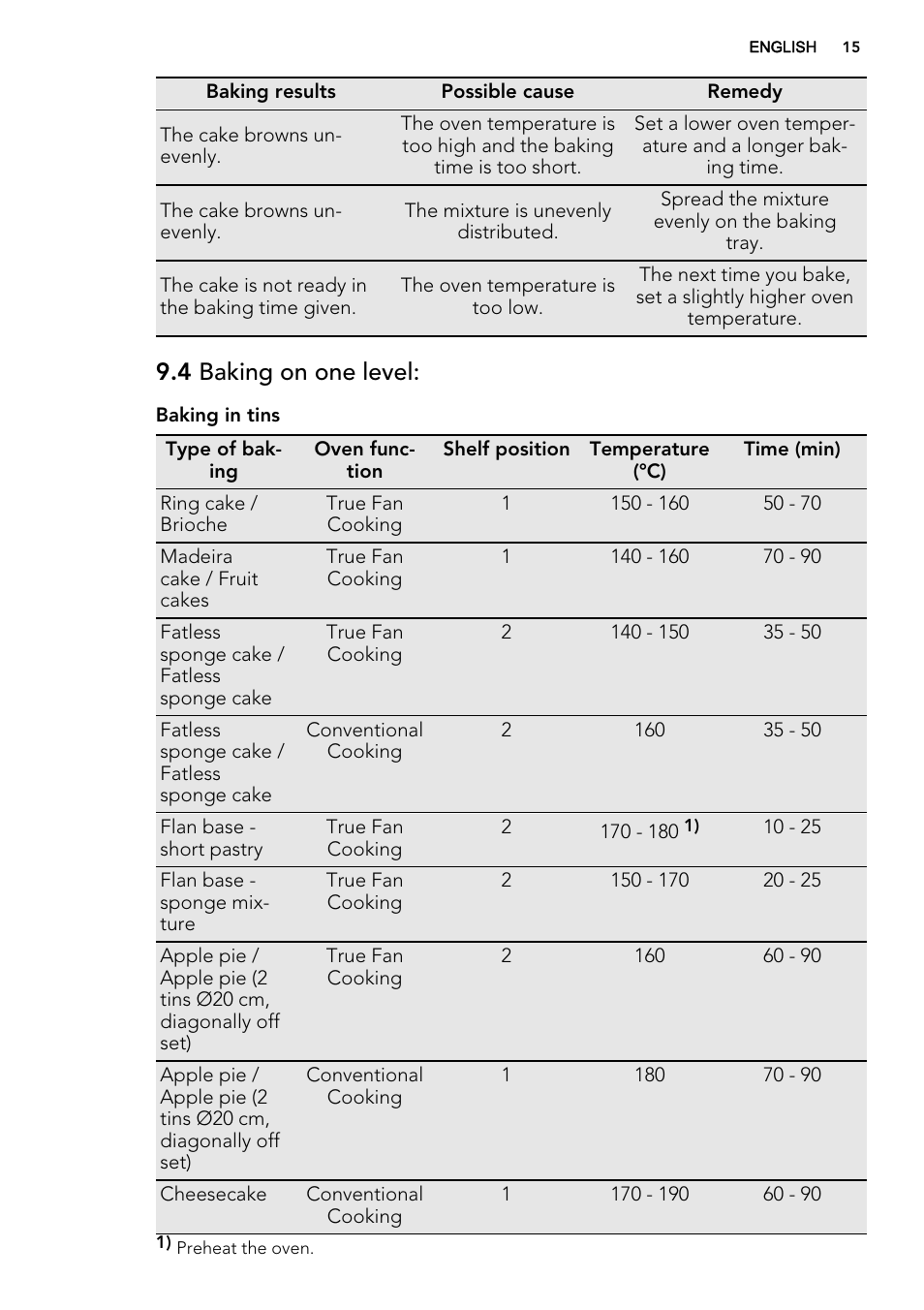 4 baking on one level | AEG BE5304001B User Manual | Page 15 / 40