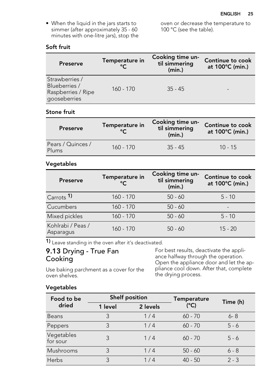 13 drying - true fan cooking | AEG BE5304001B User Manual | Page 25 / 40