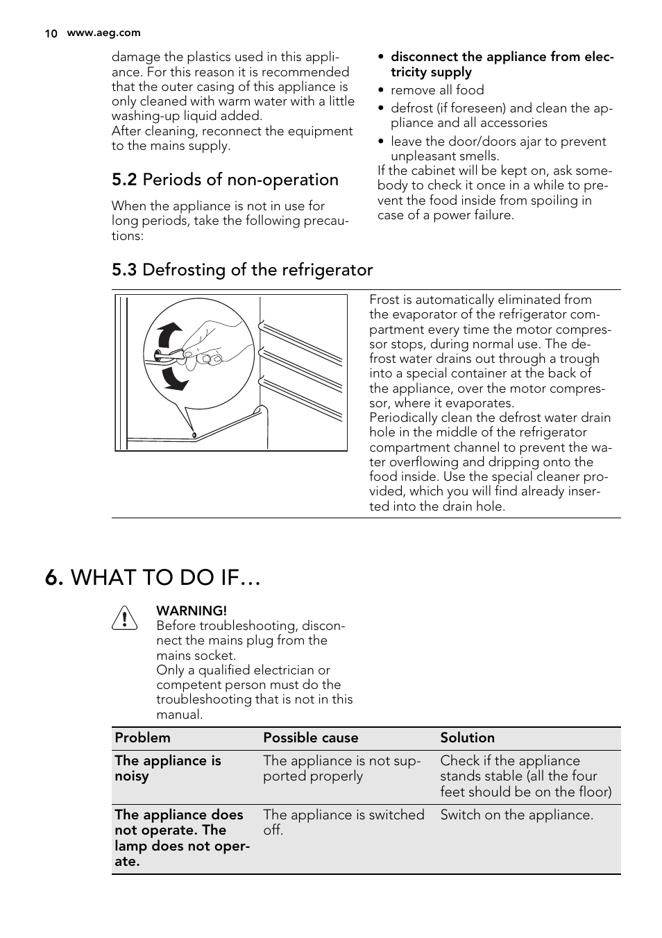 What to do if, 2 periods of non-operation, 3 defrosting of the refrigerator | AEG SKS78800F0 User Manual | Page 10 / 16