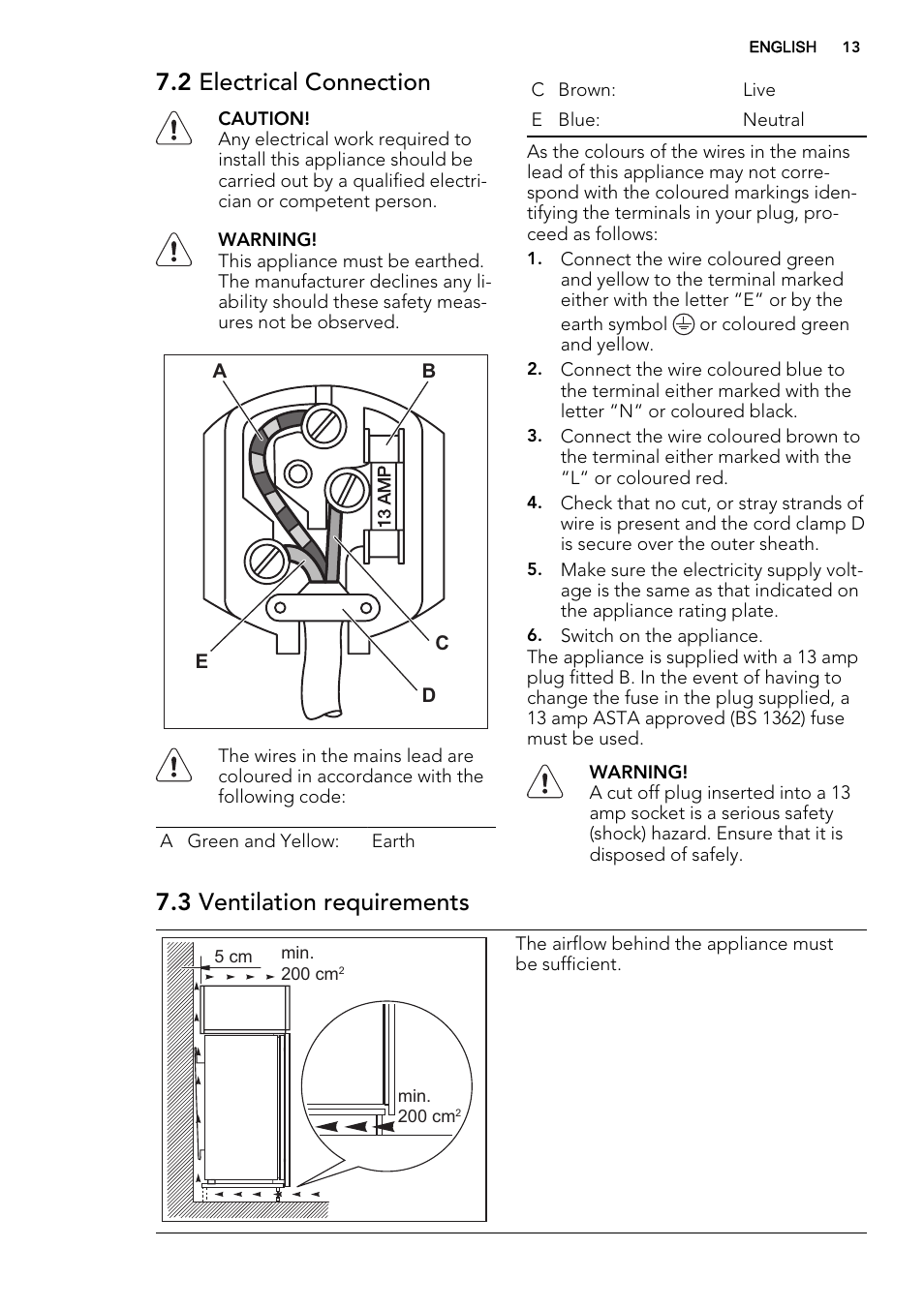2 electrical connection, 3 ventilation requirements | AEG SKS78800F0 User Manual | Page 13 / 16