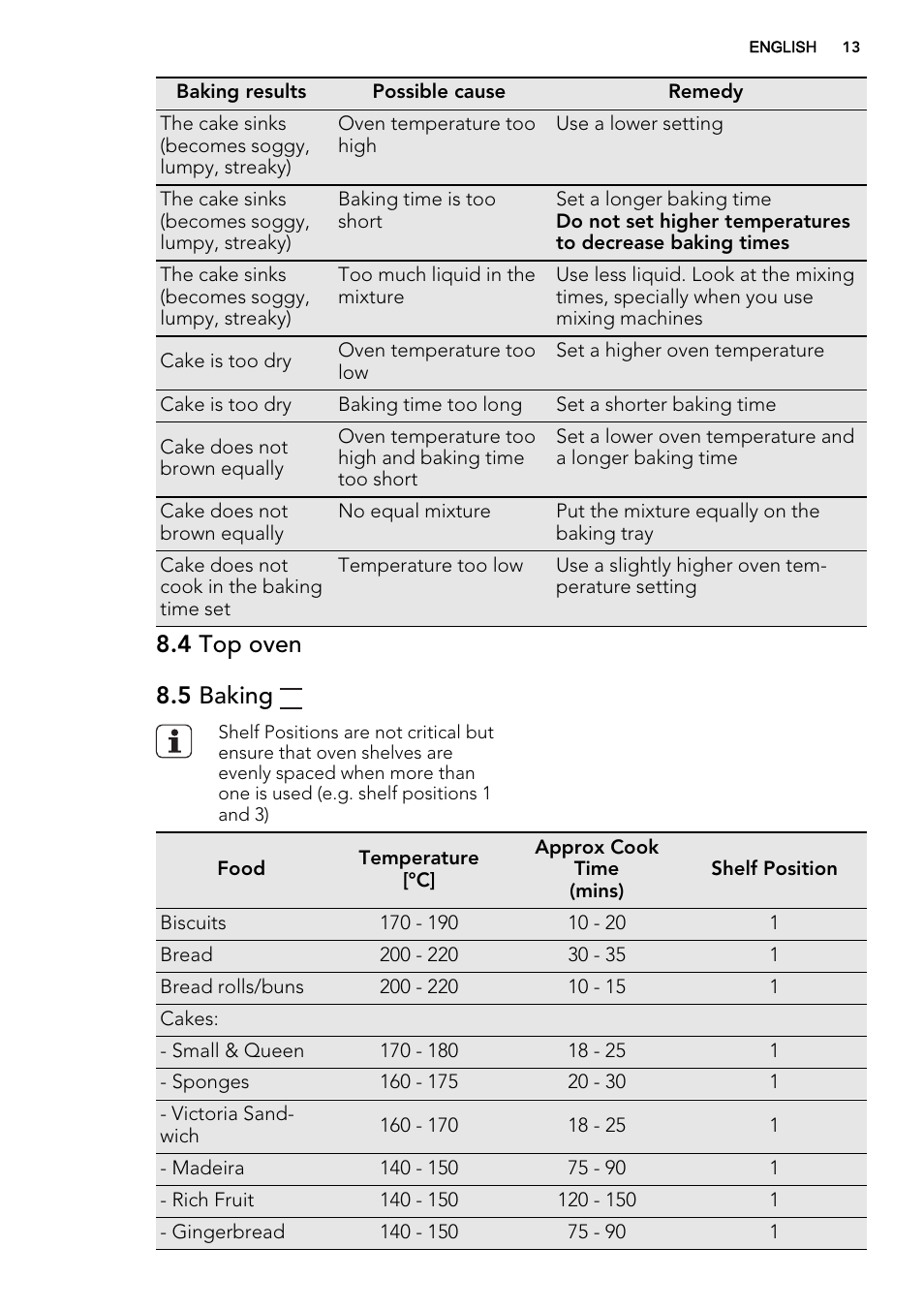 4 top oven 8.5 baking | AEG NC7003000M User Manual | Page 13 / 32