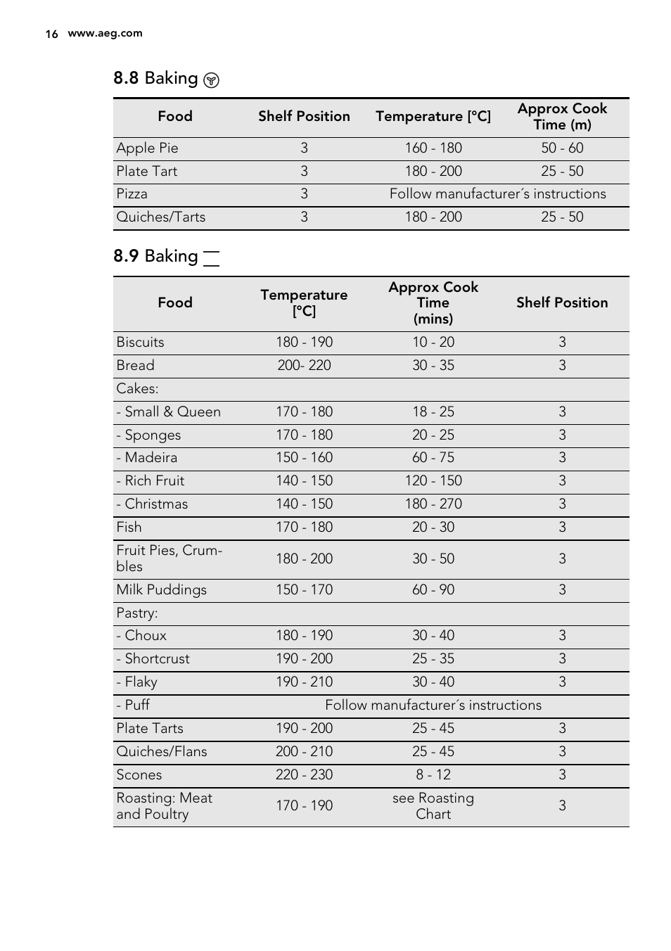 8 baking, 9 baking | AEG NC7003000M User Manual | Page 16 / 32