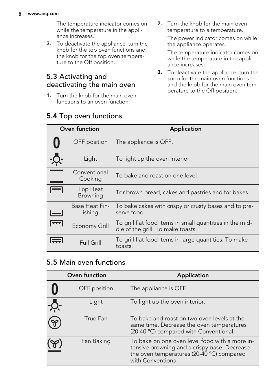 3 activating and deactivating the main oven, 4 top oven functions, 5 main oven functions | AEG NC7003000M User Manual | Page 8 / 32