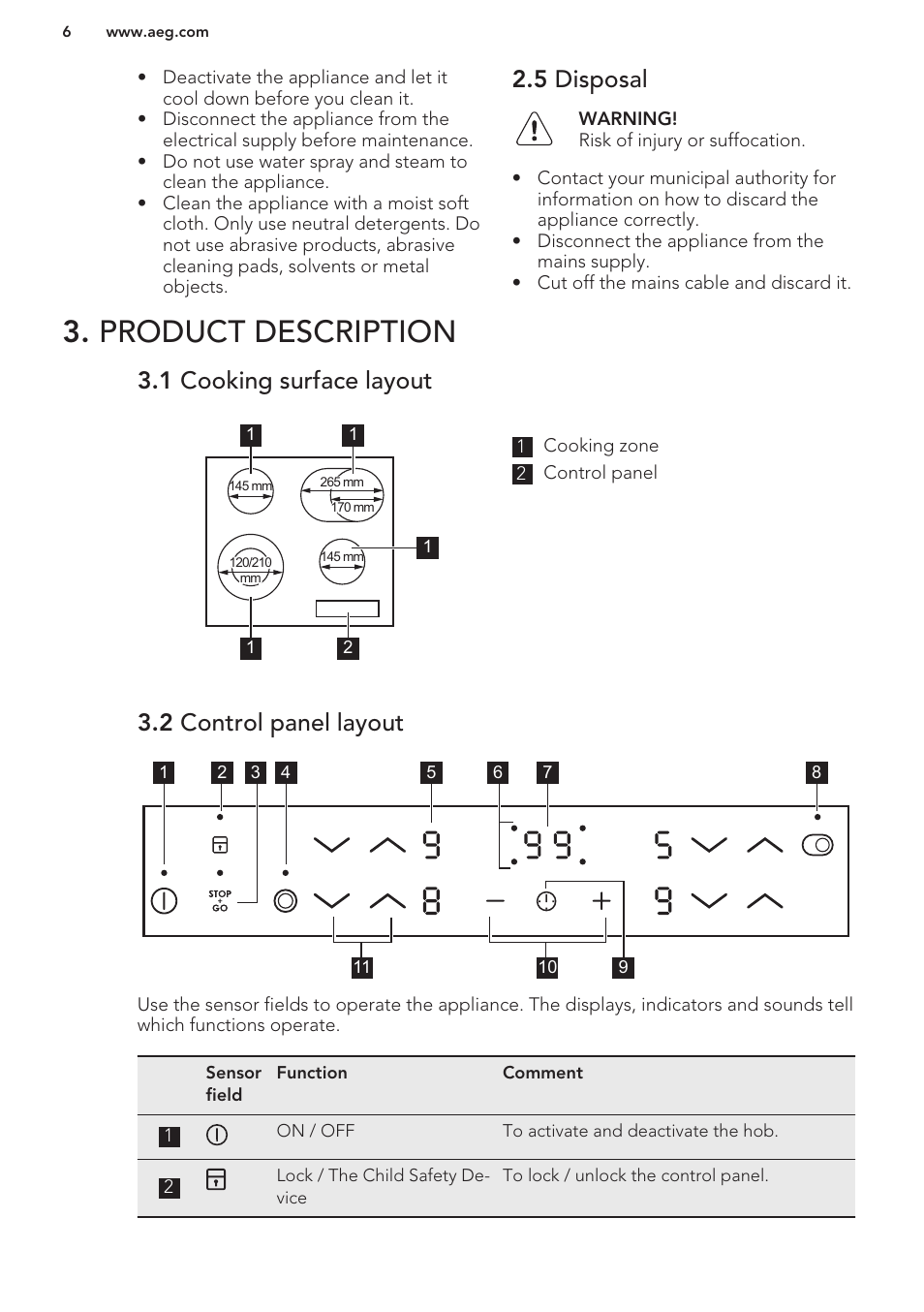 5 disposal, Product description, 1 cooking surface layout | 2 control panel layout | AEG HK624010FB User Manual | Page 6 / 16