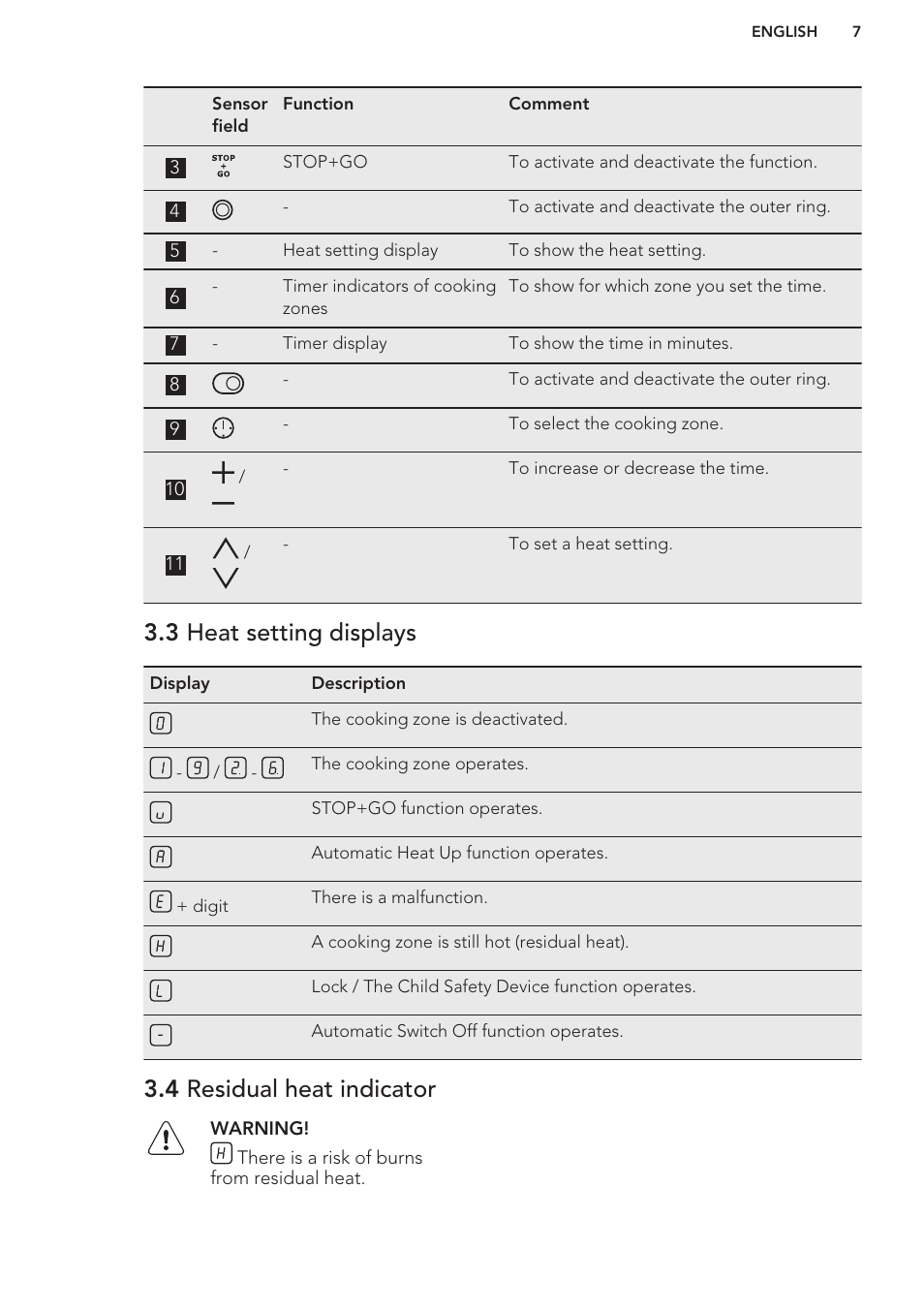 3 heat setting displays, 4 residual heat indicator | AEG HK624010FB User Manual | Page 7 / 16