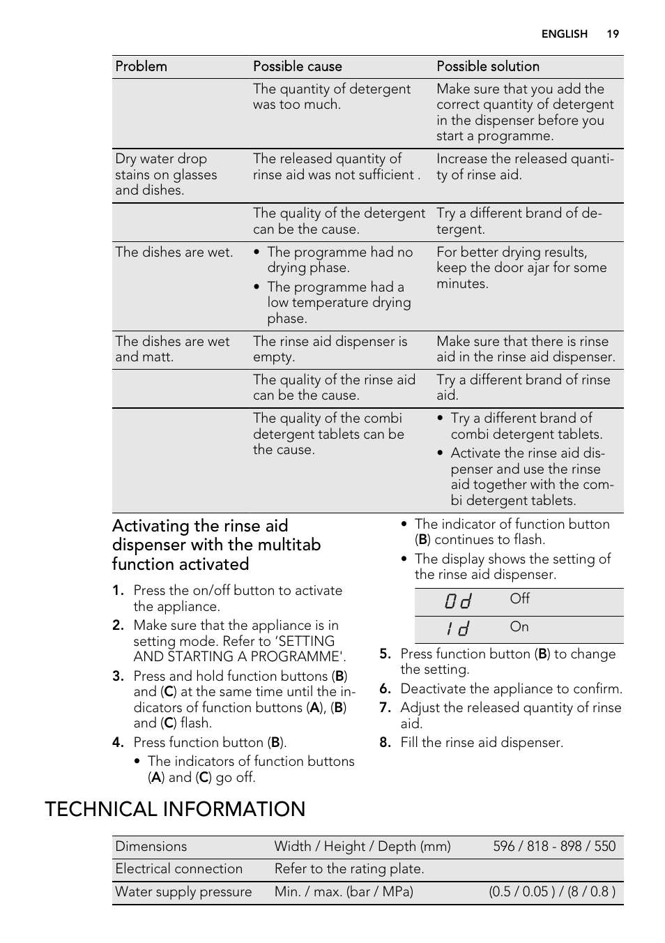 Technical information | AEG F78400VI0P User Manual | Page 19 / 24
