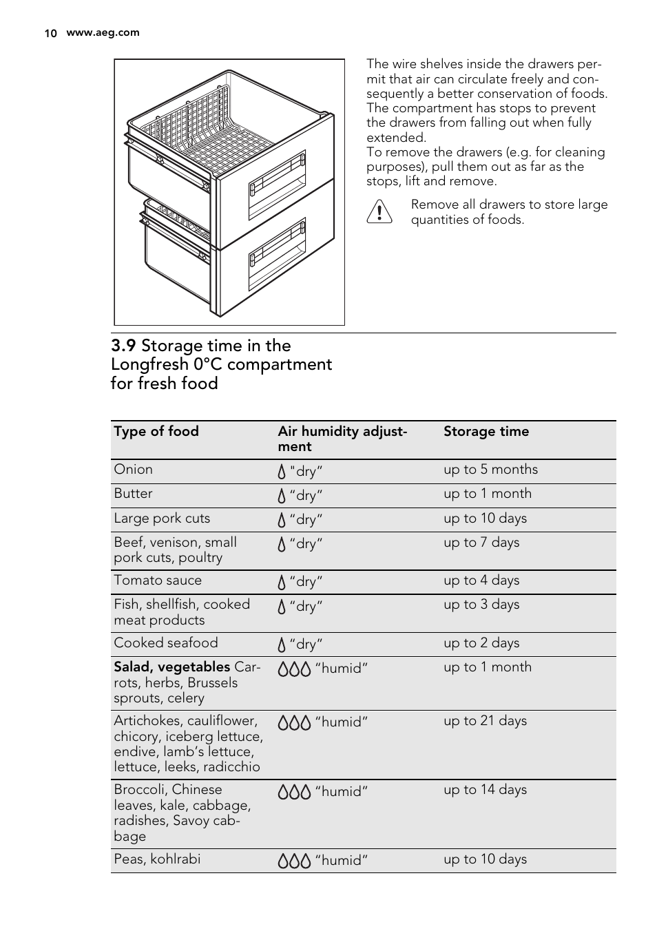 AEG SKS61840S1 User Manual | Page 10 / 20