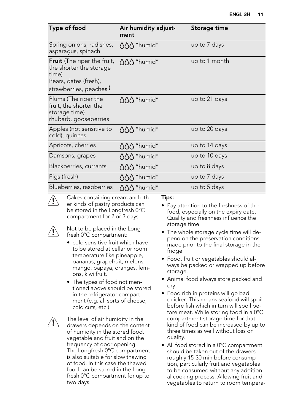 AEG SKS61840S1 User Manual | Page 11 / 20