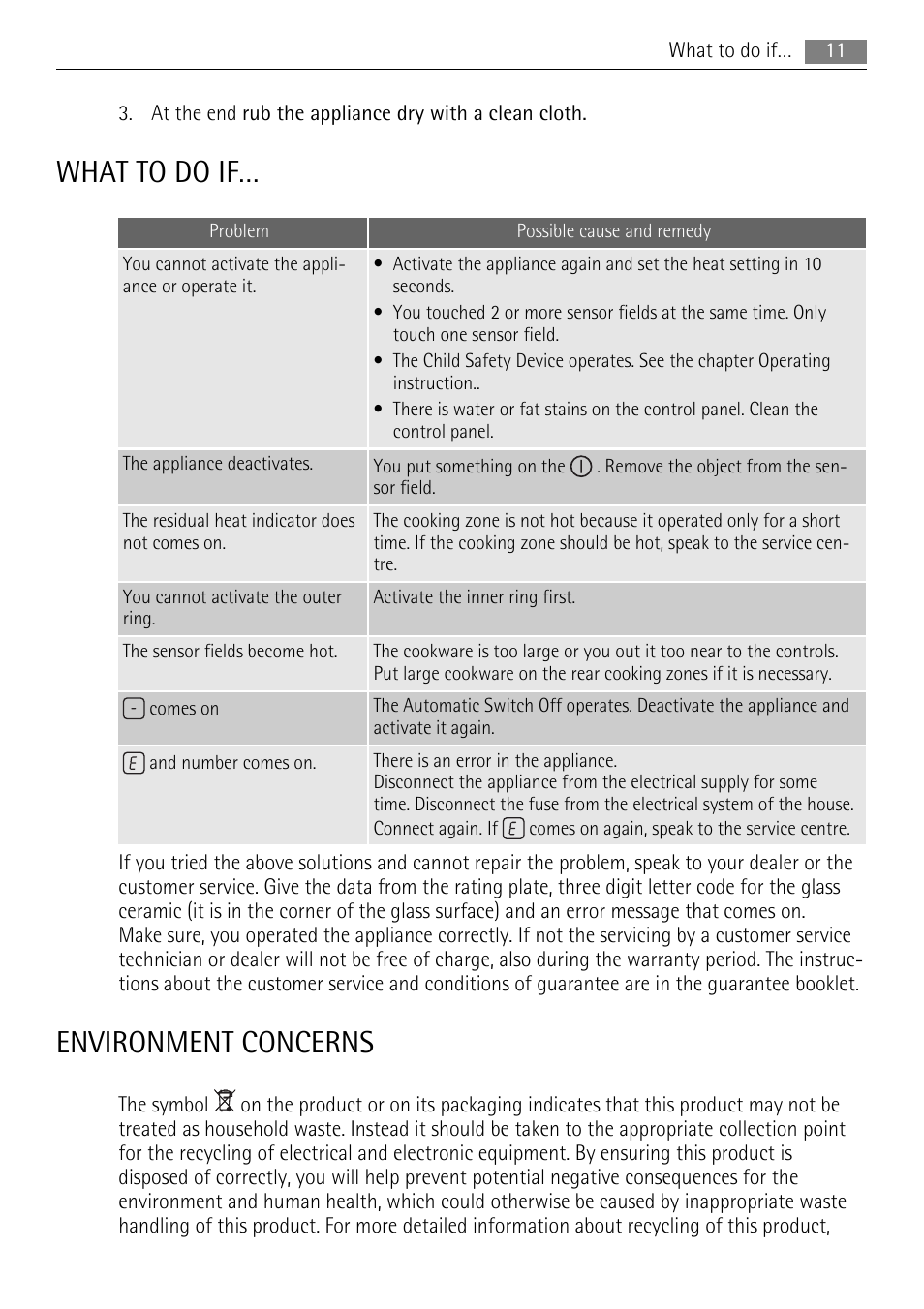 What to do if, Environment concerns | AEG HK854080FB User Manual | Page 11 / 16