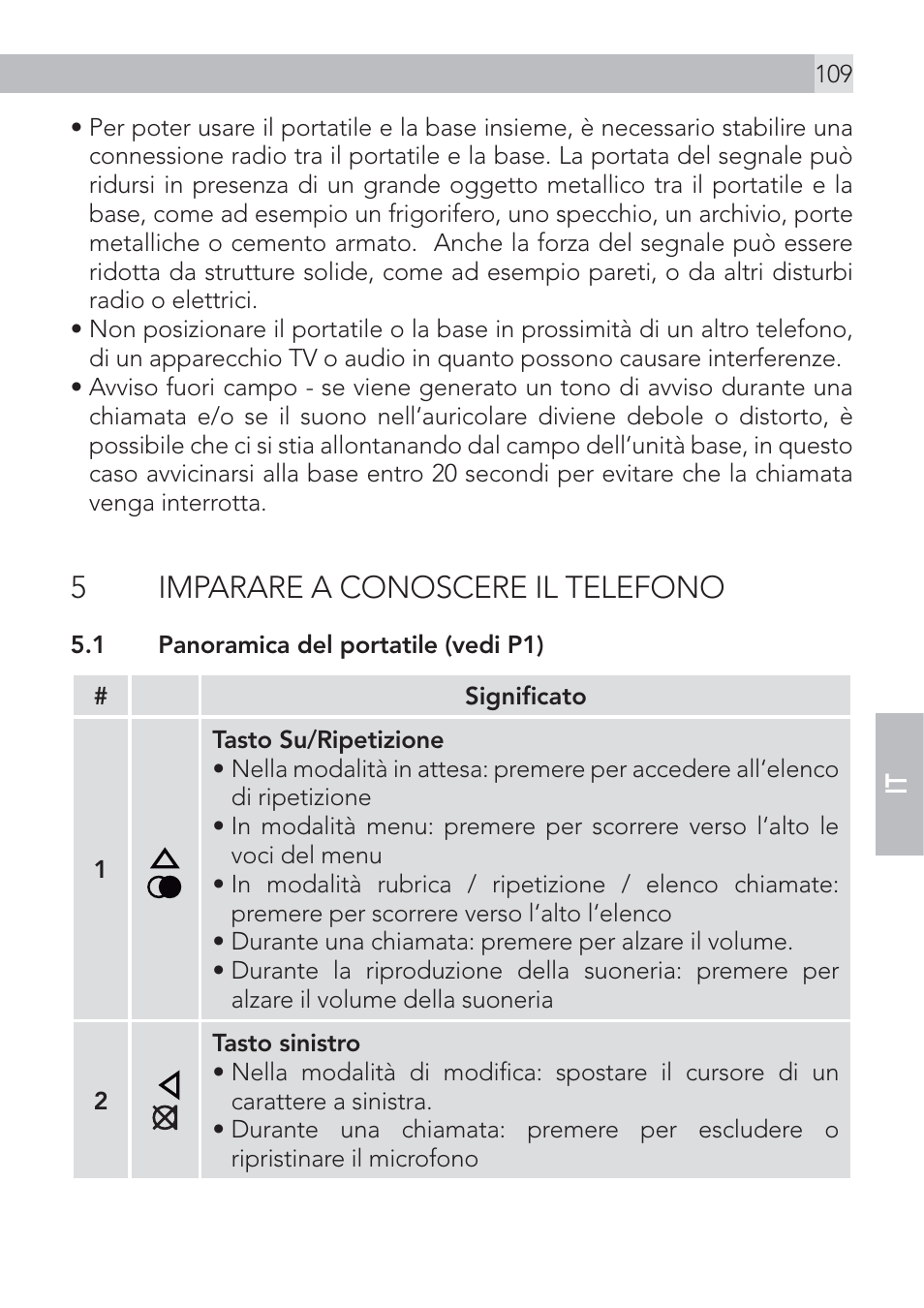 5imparare a conoscere il telefono | AEG Voxtel D575 User Manual | Page 109 / 136