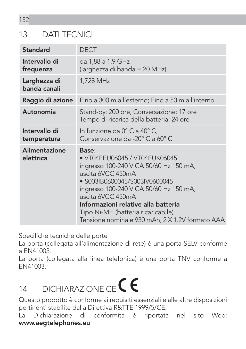 13 dati tecnici, 14 dichiarazione ce | AEG Voxtel D575 User Manual | Page 132 / 136