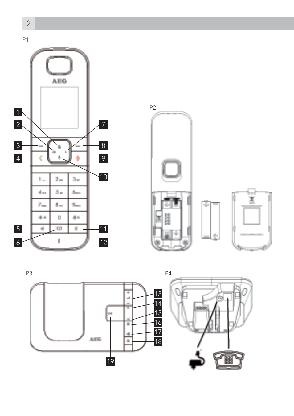 AEG Voxtel D575 User Manual | Page 2 / 136