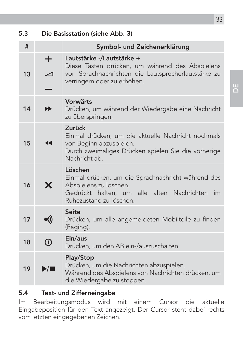 En de | AEG Voxtel D575 User Manual | Page 33 / 136