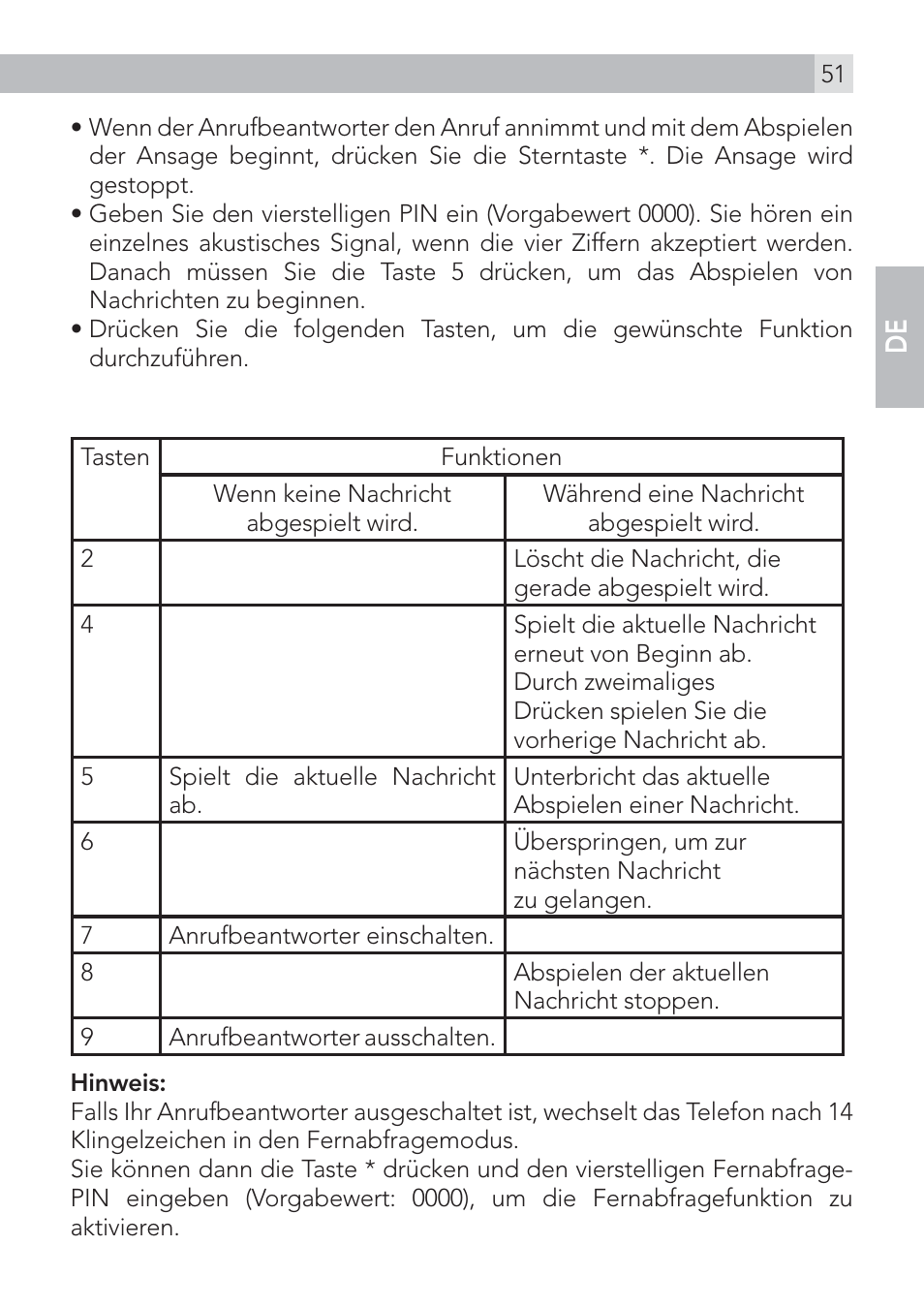 En de | AEG Voxtel D575 User Manual | Page 51 / 136