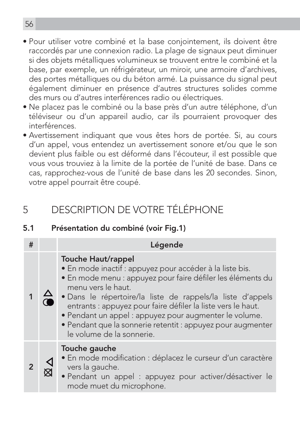 5description de votre téléphone | AEG Voxtel D575 User Manual | Page 56 / 136