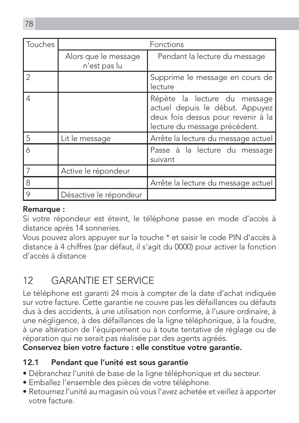 12 garantie et service | AEG Voxtel D575 User Manual | Page 78 / 136