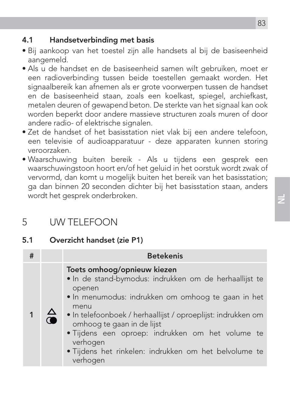 5 uw telefoon | AEG Voxtel D575 User Manual | Page 83 / 136