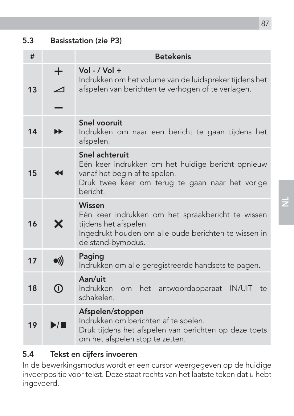 AEG Voxtel D575 User Manual | Page 87 / 136