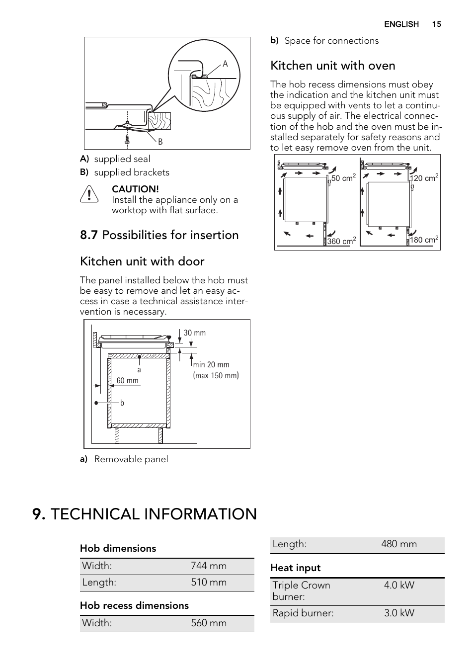 Technical information, Kitchen unit with oven | AEG HG755520UM User Manual | Page 15 / 20