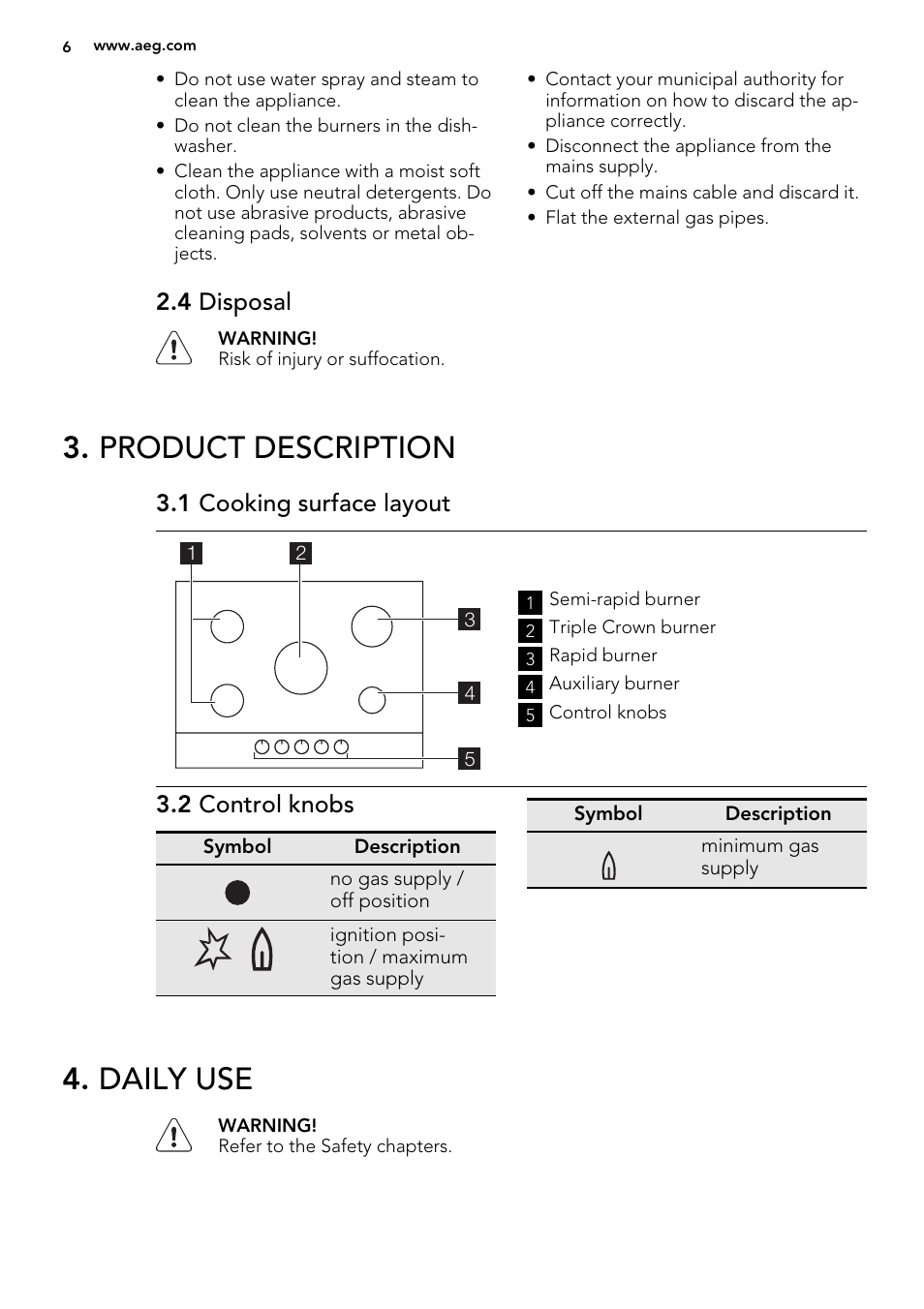 Product description, Daily use, 4 disposal | 1 cooking surface layout, 2 control knobs | AEG HG755520UM User Manual | Page 6 / 20