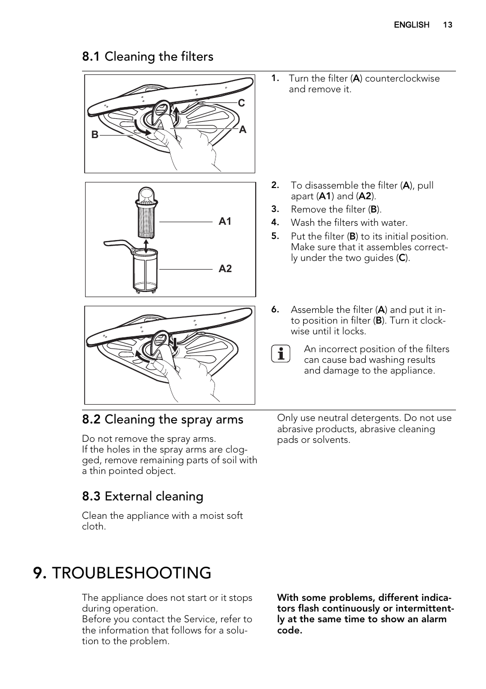 Troubleshooting, 1 cleaning the filters, 2 cleaning the spray arms | 3 external cleaning | AEG F55002VI0P User Manual | Page 13 / 20