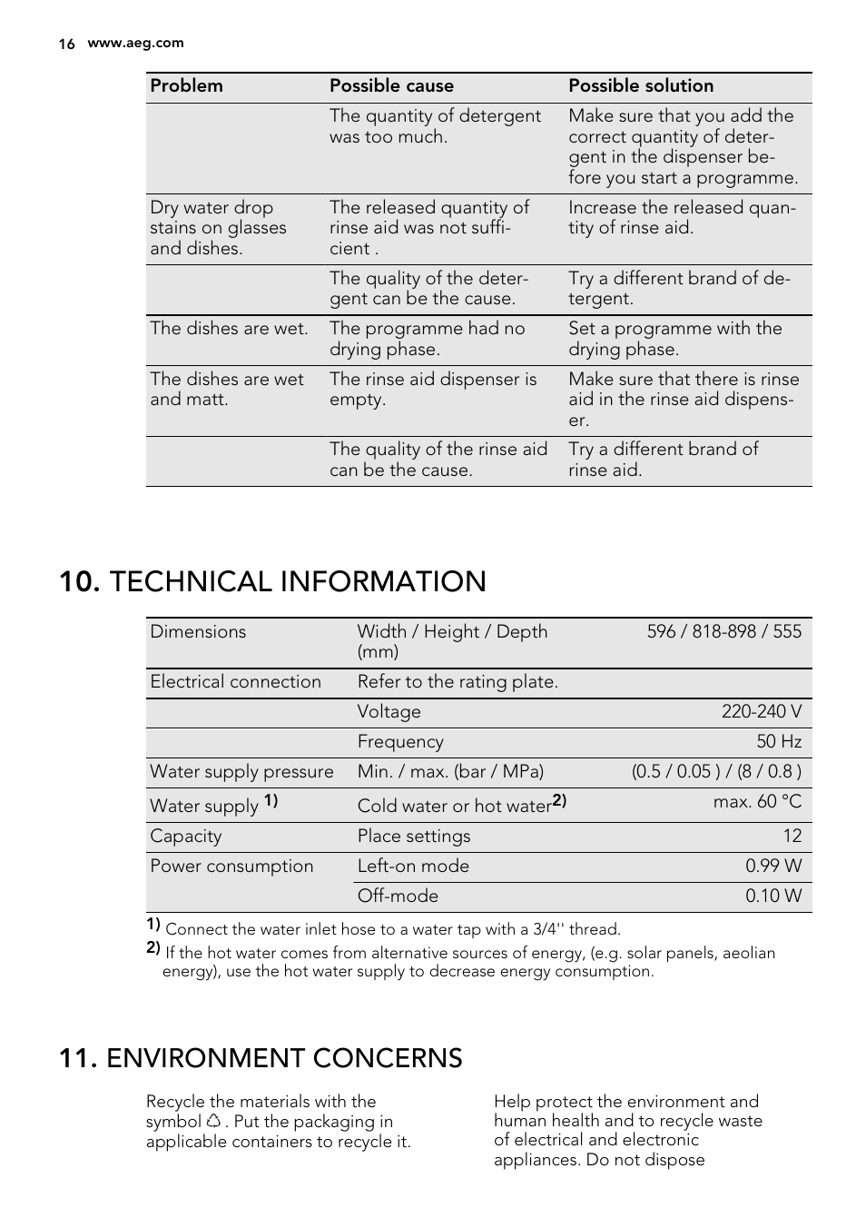 Technical information, Environment concerns | AEG F55002VI0P User Manual | Page 16 / 20