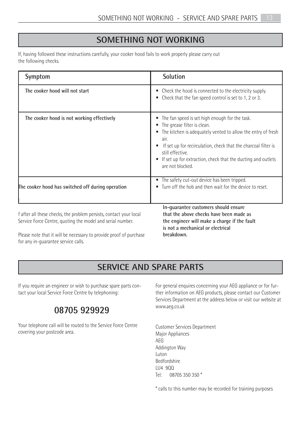 Something not working service and spare parts | AEG X66453BV0 User Manual | Page 13 / 20