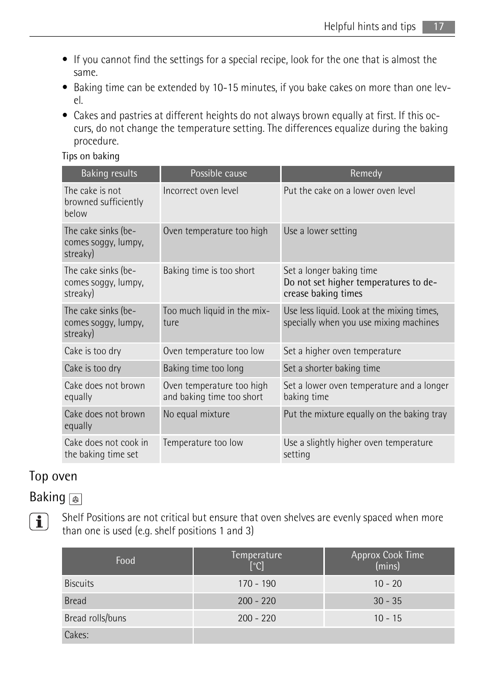 Top oven baking | AEG DE4003000M User Manual | Page 17 / 40