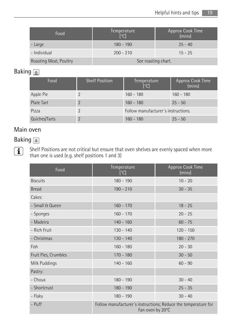 Baking, Main oven baking | AEG DE4003000M User Manual | Page 19 / 40