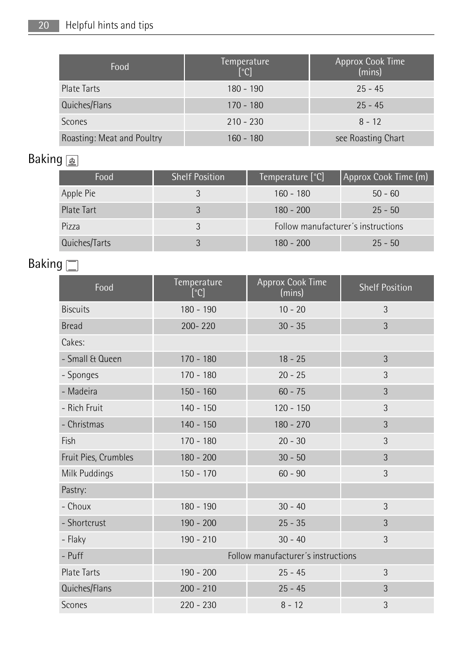Baking | AEG DE4003000M User Manual | Page 20 / 40
