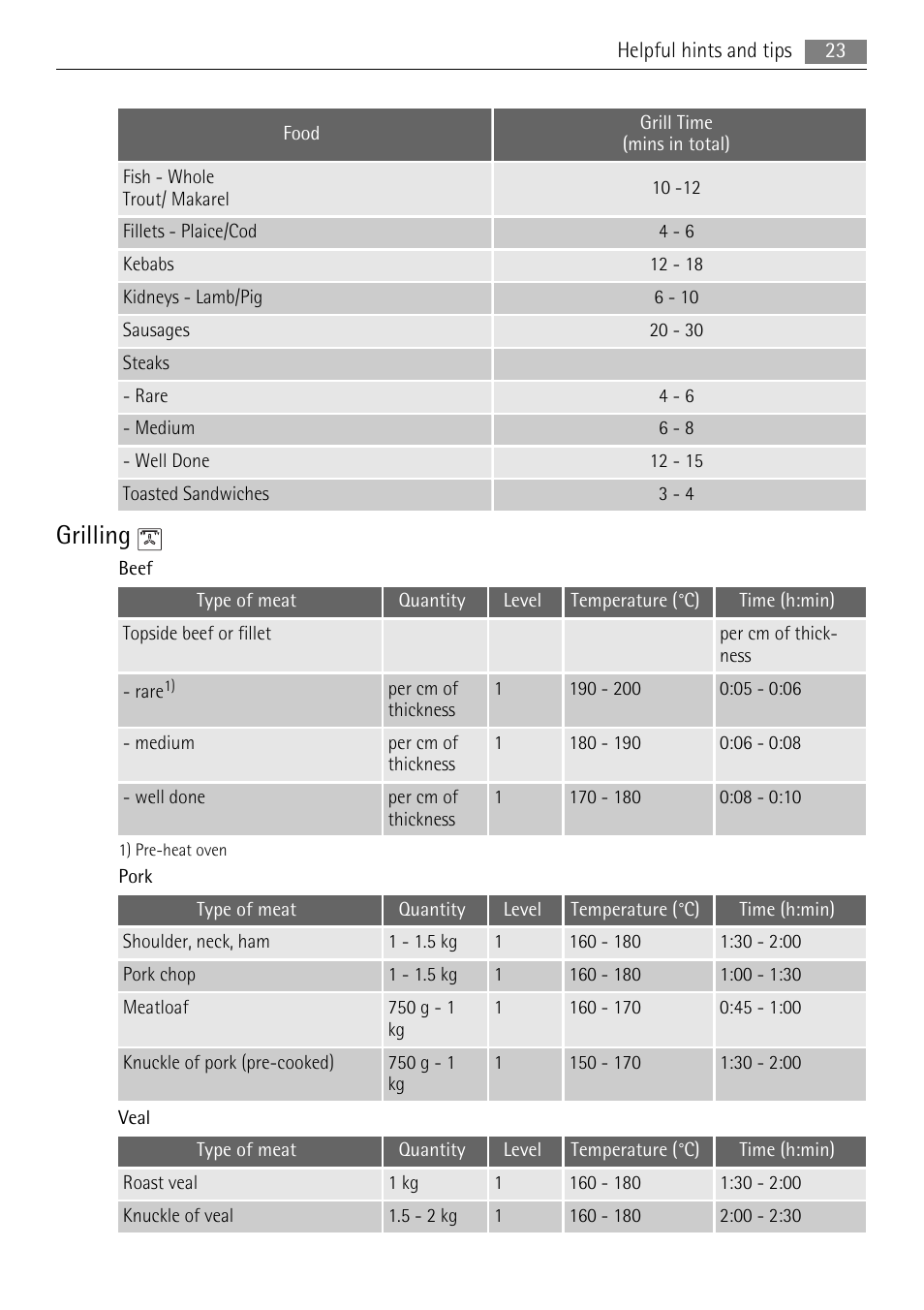 Grilling | AEG DE4003000M User Manual | Page 23 / 40