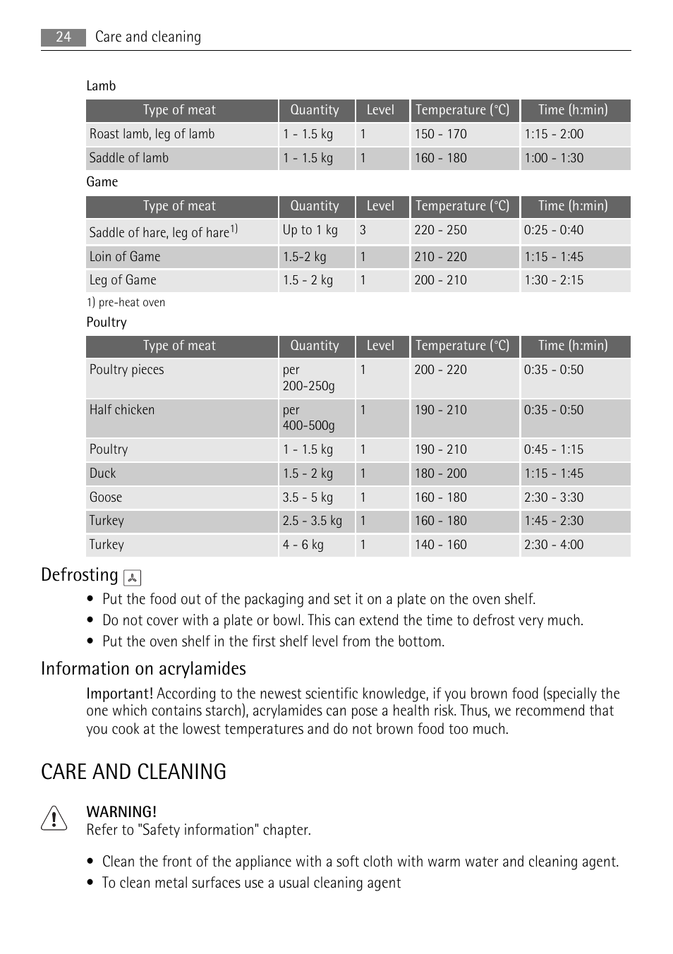 Care and cleaning, Defrosting, Information on acrylamides | AEG DE4003000M User Manual | Page 24 / 40