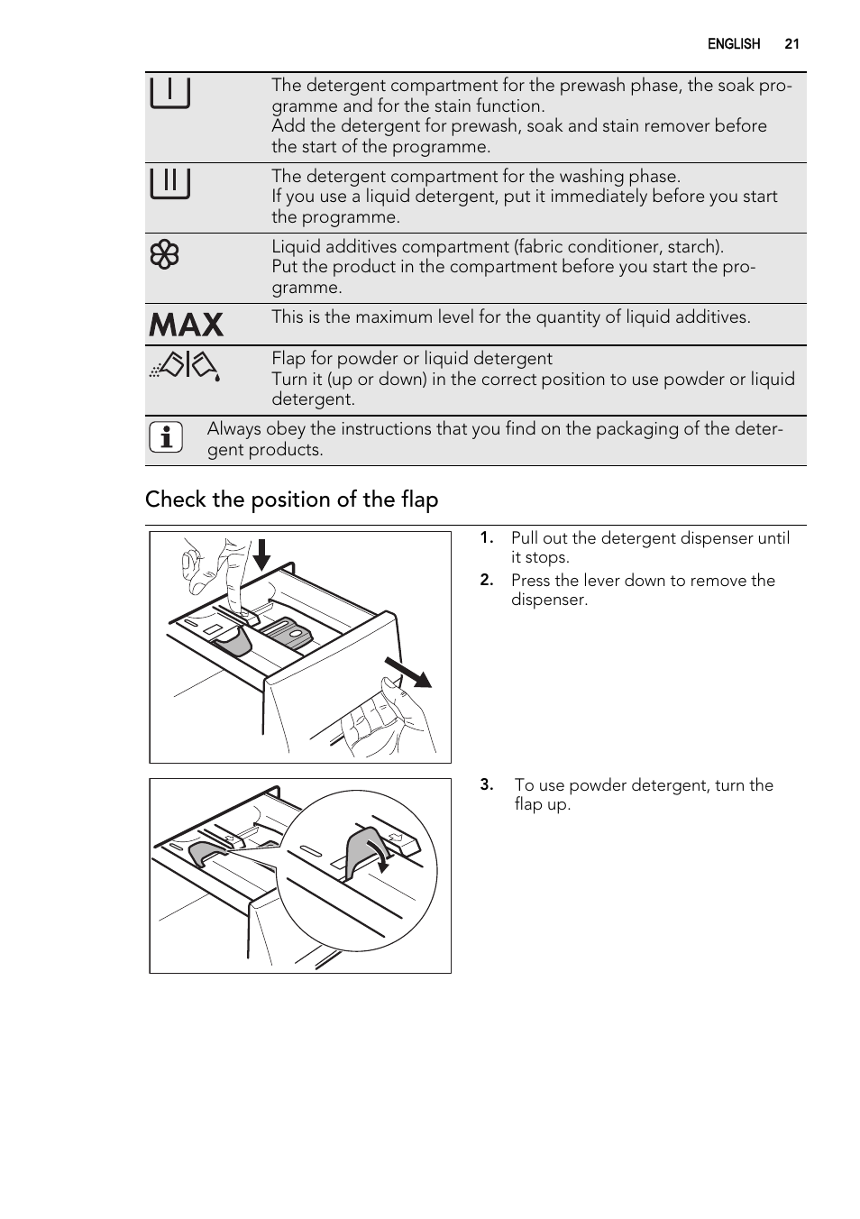 Check the position of the flap | AEG L99695HWD User Manual | Page 21 / 48