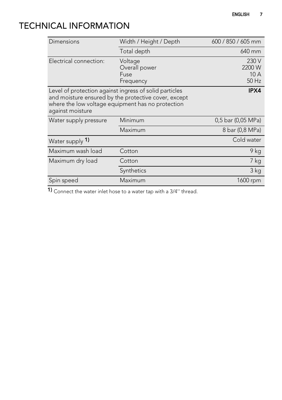 Technical information | AEG L99695HWD User Manual | Page 7 / 48