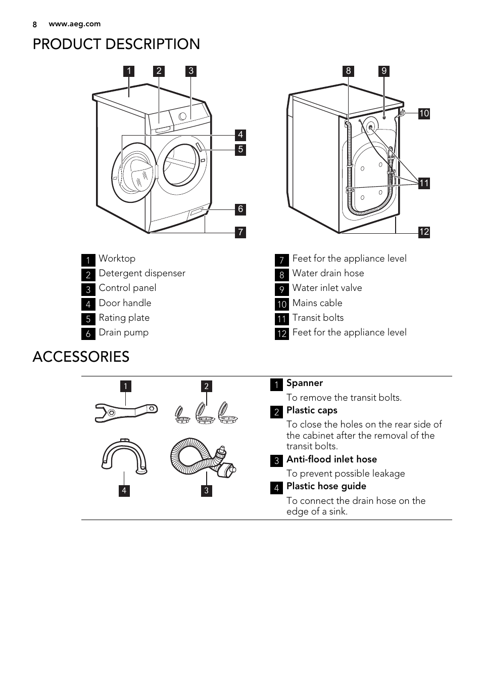 Product description, Accessories | AEG L99695HWD User Manual | Page 8 / 48